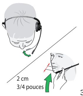 JABRA BIZ 2400 - Comment porter le micro casque. - 1