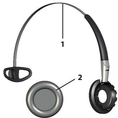 JABRA BIZ 2400 - VUE D'ENSEMBLE DES COMPOSANTS - 1