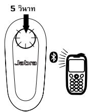 JABRA BT2035 - ハドセットの取扱にて - 2