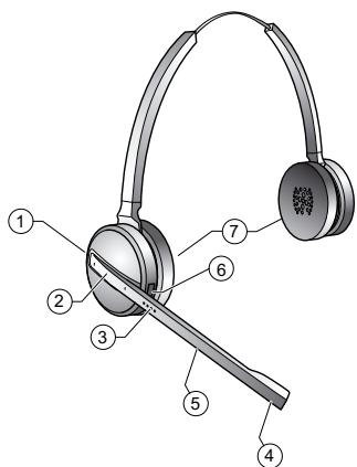 JABRA PRO 9470 - SCHEMAS DU MICRO-CASQUE - 4