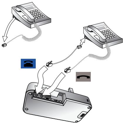 JABRA PRO 9470 - Connexion à un téléphone fixe sans port de micro-casque - 1