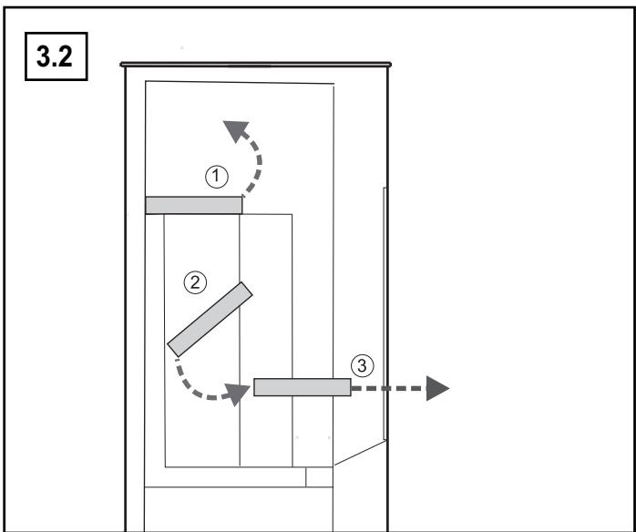 SUPRA QUATTRO - INSTALLATION DES DÉFLECTEURS (FIG. 3.2-3.3) - 1