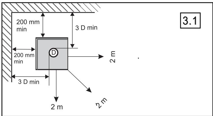 SUPRA QUATTRO - DISTANCES D'INSTALLATION (FIG. 3.1) - 1