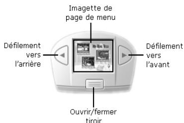 PINNACLE DVD INSTANTCD+DVD - Navigation dans l'outil de sélection du style - 1