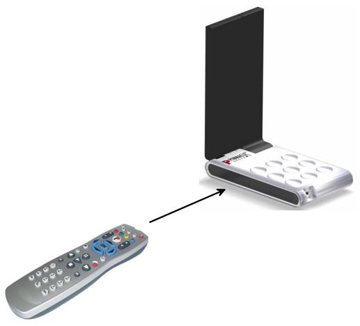 PINNACLE PCTV 200E - Conseils de positionnement en cas d'utilisation de l'antenne plate active - 2