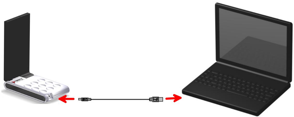 PINNACLE PCTV 200E - Ou : autres antennes - 7