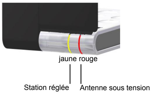 PINNACLE PCTV 200E - Affichage par diodes - 2