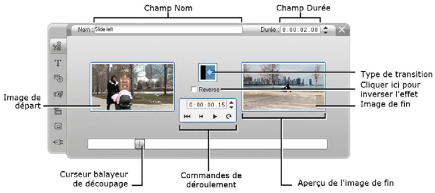 PINNACLE STUDIO 11 - Aperçu dans l'outil modifier les propriétés du clip - 1