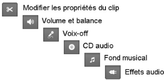 PINNACLE STUDIO ULTIMATE COLLECTION - La boîte à outils audio - 1