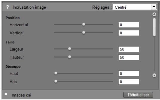 PINNACLE STUDIO ULTIMATE COLLECTION - L'interface de l'effet d'incrustation d'image (Picture-in-Picture) - 1