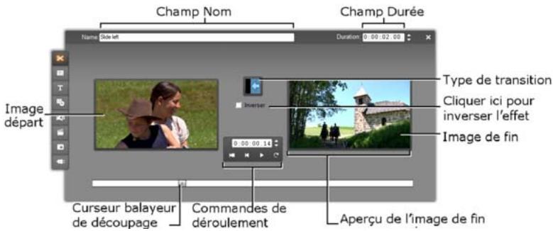PINNACLE STUDIO ULTIMATE COLLECTION - Aperçu dans l'outil Modifier les propriétés du clip - 1