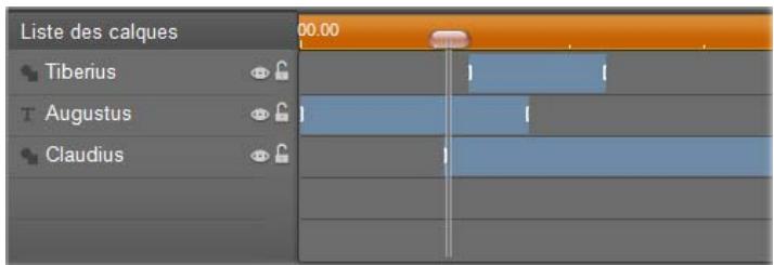 PINNACLE STUDIO ULTIMATE COLLECTION - Editor des calques et des motions dans le plan de montage - 1