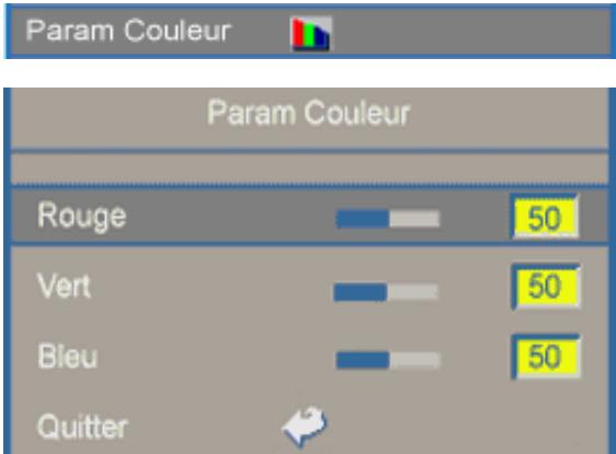 DELL 2300MP - Paramètre de couleurs - 1