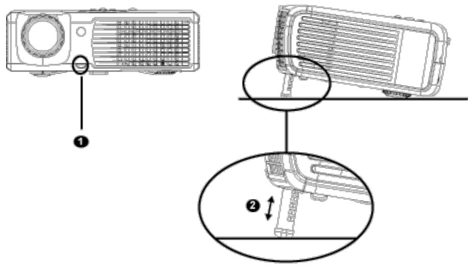 DELL 2300MP - Réglage de l'image projetée - 1