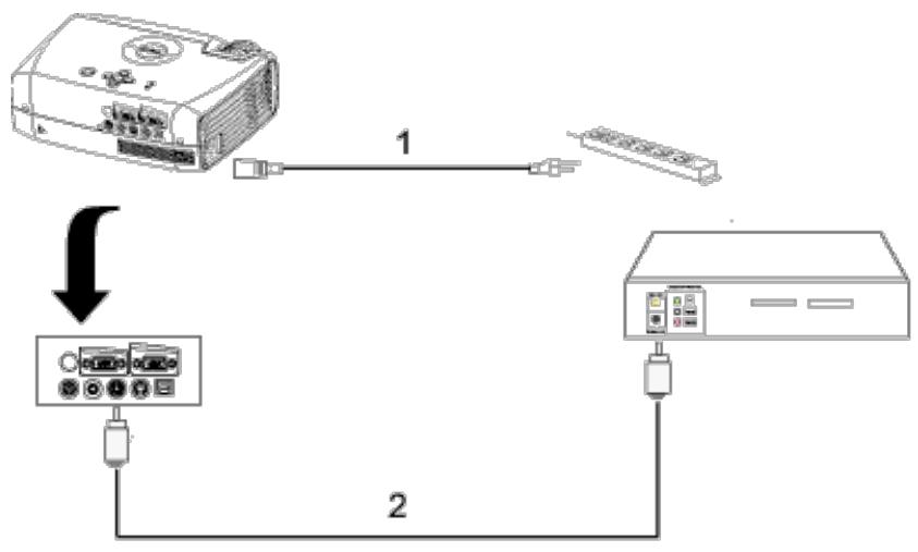 DELL 2300MP - Connexion avec un câble composite: - 1