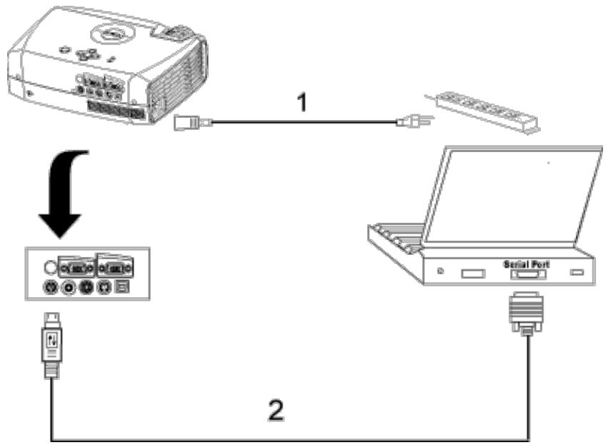 DELL 2300MP - options d'installation professionnelle: - 1