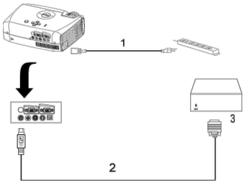 DELL 2300MP - options d'installation professionnelle: - 2