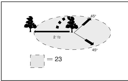 DOLMAR ES42A - 06cnyxuBaHne - 28