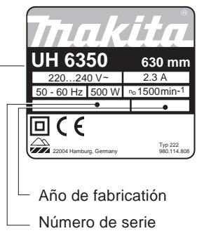 DOLMAR UH5550 - Denominación de los componentes - 3