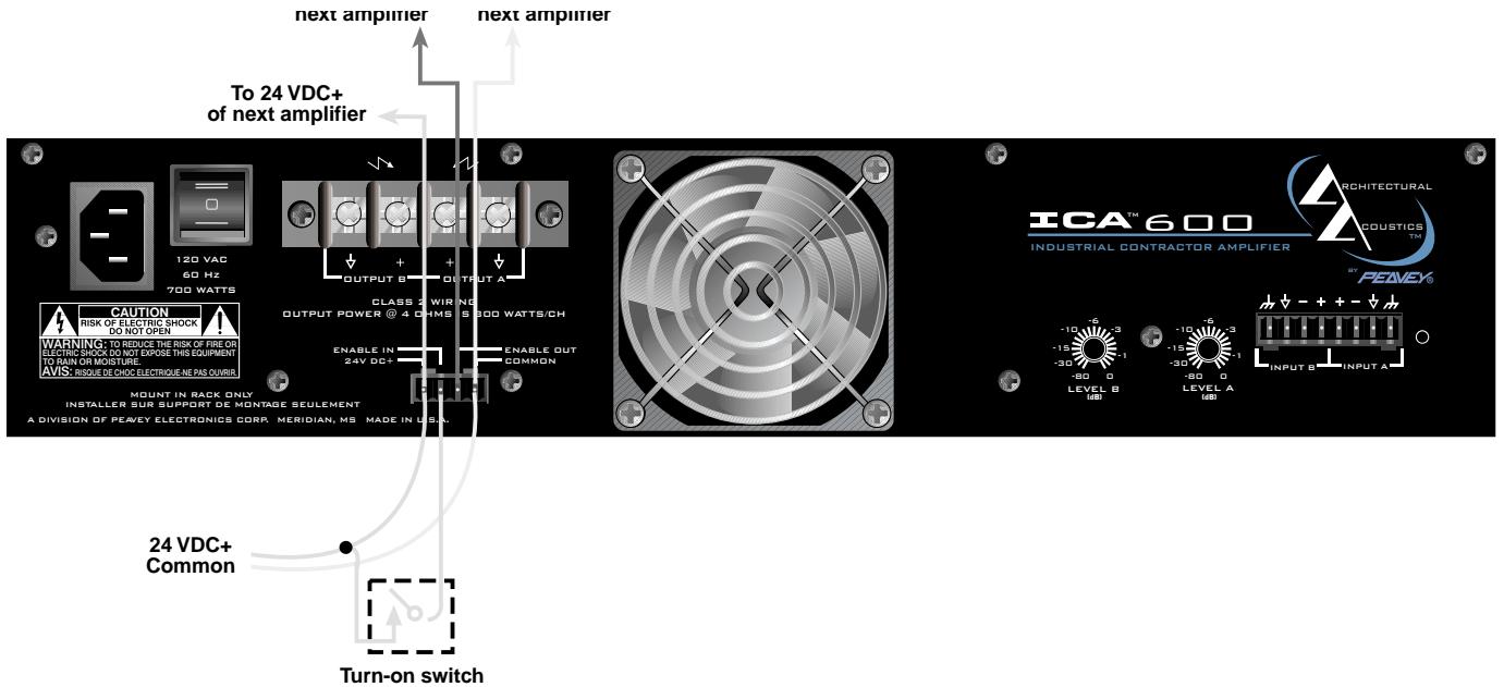 PEAVEY ICA 1200 - Sequential Turn-On / Turn-Off Wiring - 1