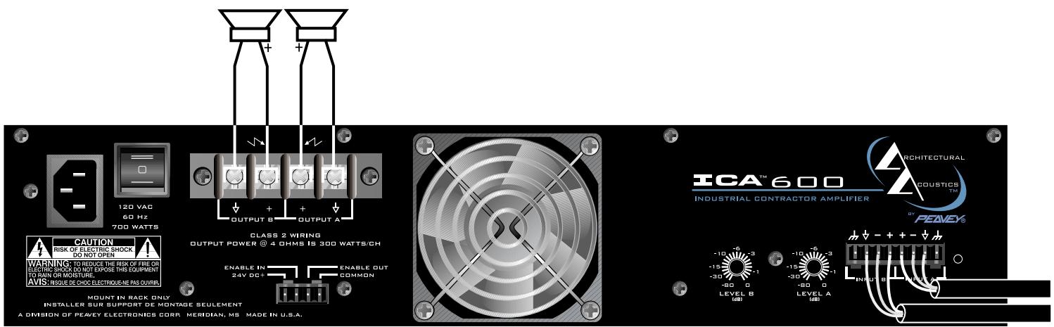 PEAVEY ICA 1200 - BETRIEBSARTEN - 1