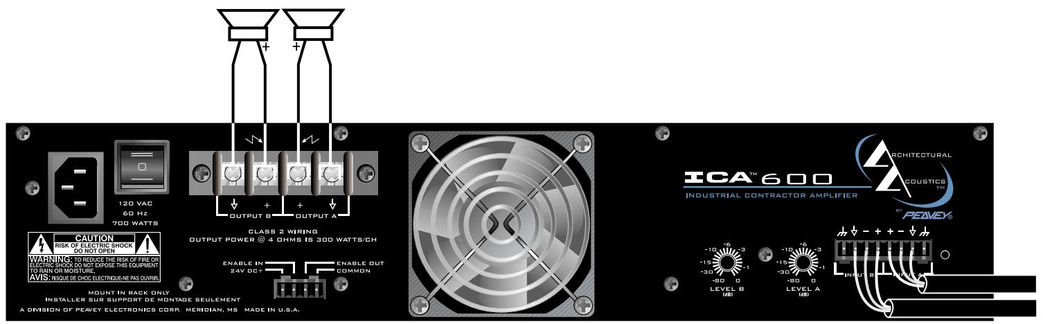 PEAVEY ICA 1200 - CONFIGURACION DE MODO DE SENAL - 1