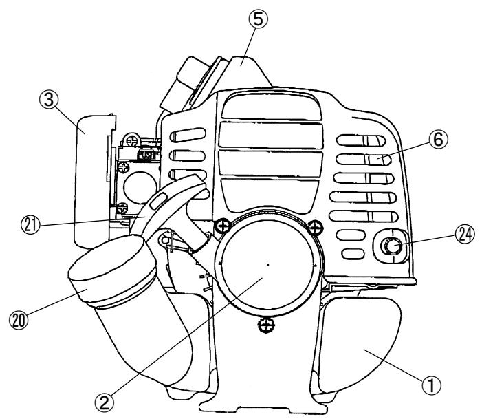 DOLMAR MS-22C - EU-CONFORMITEITSVERKLARING - 2