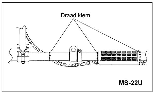 DOLMAR MS-22C - Voor machines met U-handgreep - 5