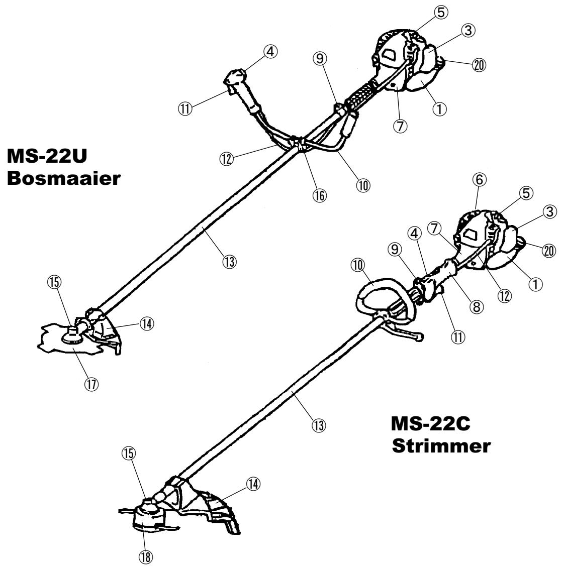 DOLMAR MS-22C - EU-CONFORMITEITSVERKLARING - 1
