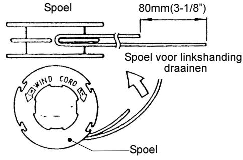 DOLMAR MS-22C - Vervangen van nylon draad - 2