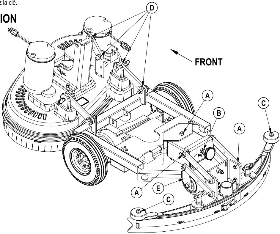 NILFISK BA 725 - Lubrification de la machine - 1