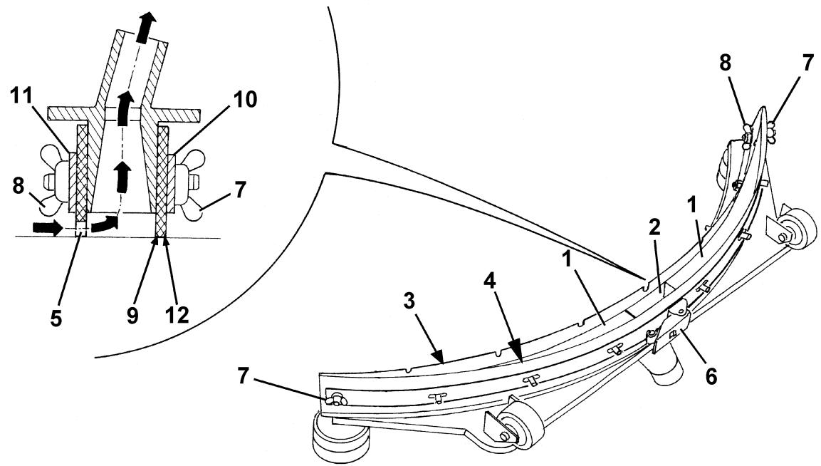 NILFISK BR 651 - 5