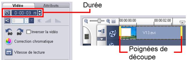ULEAD VIDEO STUDIO 9 - Pour découvert un clip directement sur la Ligne de temps : - 2