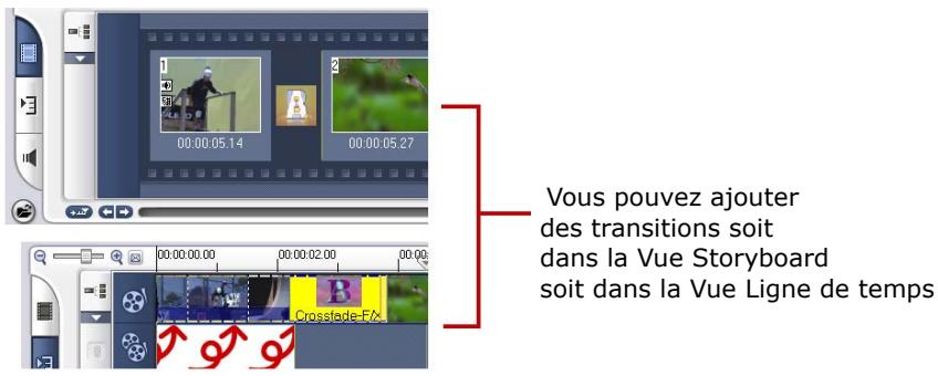 ULEAD VIDEO STUDIO 9 - Ajouter des transitions - 1