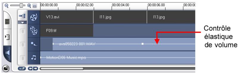 ULEAD VIDEO STUDIO 9 - Vue Audio - 1
