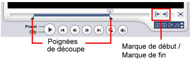 ULEAD VIDEO STUDIO 9 - Pour découvert un clip avec les Poignées de Découpe : - 1