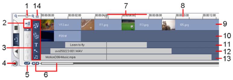ULEAD VIDEO STUDIO 9 - Vue Ligne de temps - 1