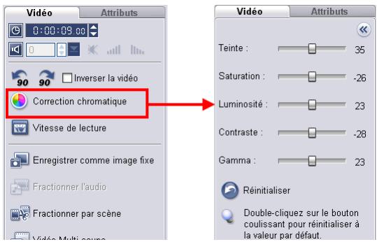 ULEAD VIDEO STUDIO 9 - Ajuster la couleur et la luminosité - 1