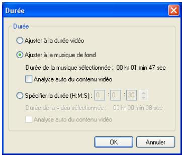 ULEAD VIDEO STUDIO 9 - Pour appliquer un Modèle sur thème : - 2