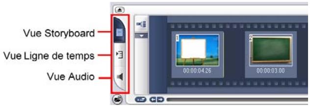 ULEAD VIDEO STUDIO 9 - La ligne de temps de projet - 1
