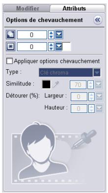 ULEAD VIDEO STUDIO 9 - Astuces : - 3