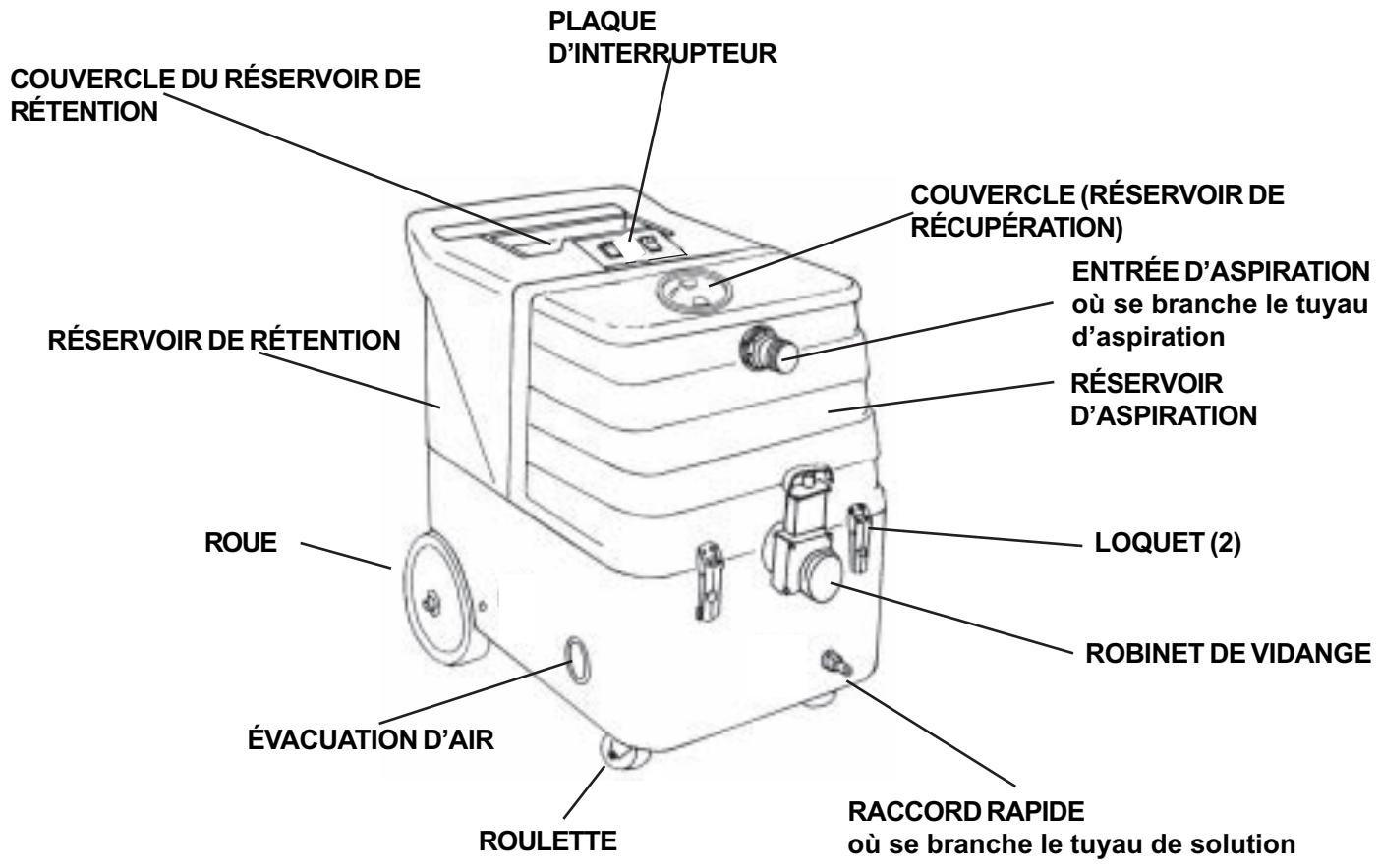 NILFISK MX 107C - PLAQUE D'interrupteur - 2