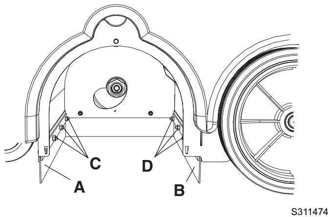 NILFISK SW 850S - Front and rear skirt check - 1