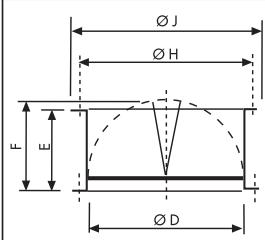 UNELVENT TOURELLE CENTRIFUGE MAXTEMP CTVB-T - Accessoires de montage (suite) - 6