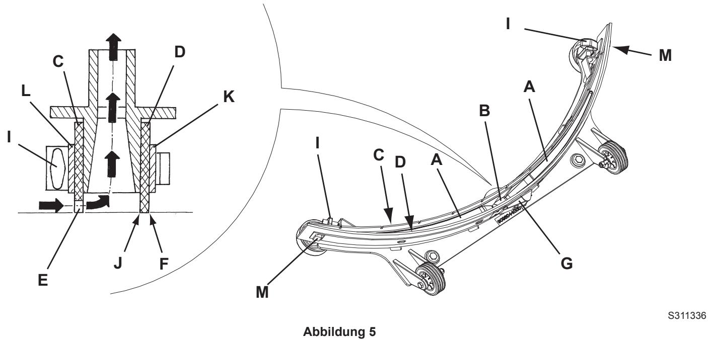 NILFISK SCRUBTEC 553E - SAUGLIPPENGUMMISÜBERPRUFINUNDAUSTAUSCHEN - 1