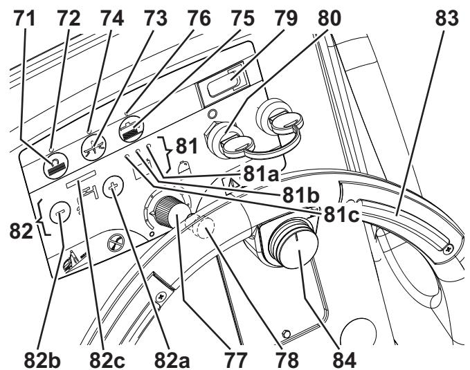 NILFISK SCRUBTEC 553E - BEDIENINGSPANEEL - 2