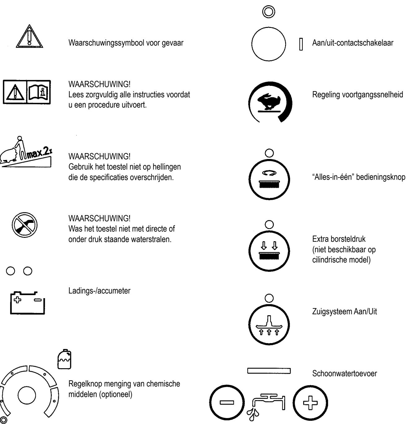 NILFISK SCRUBTEC BOOST 8 - SYMBOLEN GEBRUIKT OP DE SCRUBTEC - 1