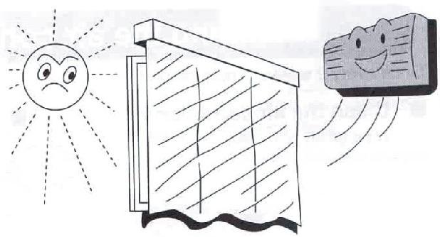 PEEKTON CLIMPACK 3550 - Configuration du climatiseur - 2