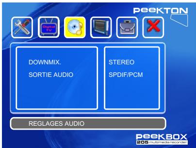 PEEKTON PEEKBOX 205 - REGLAGE AUDIO - 1