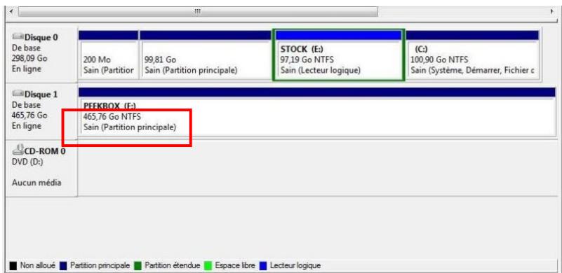 PEEKTON PEEKBOX 205 - Sous Windows XP, 2000, VISTA (suite) - 2